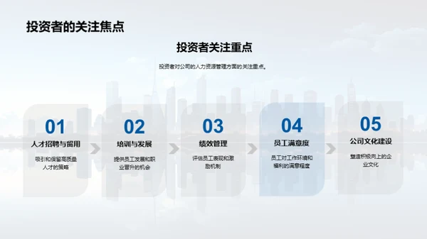 人力资源驱动发展