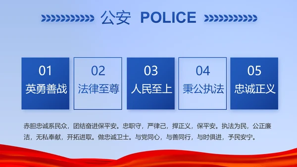 蓝色公安警察年年终总结述职报告PPT