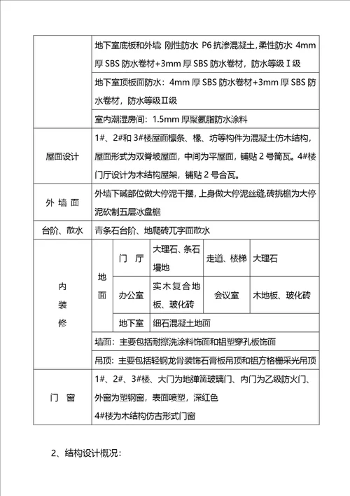 政法委办公楼施工组织设计