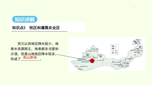 8.1 自然特征与农业（课件26张）- 人教版地理八年级下册