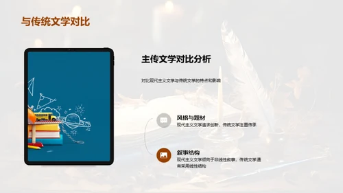 现代主义文学剖析