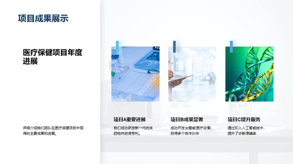 医保工作回顾与展望