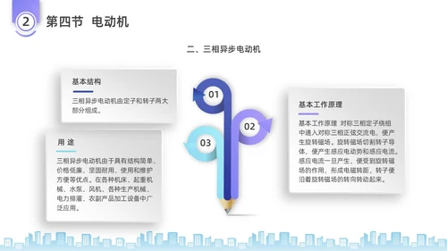 彩色水彩微粒体电工培训企业培训PPT课件