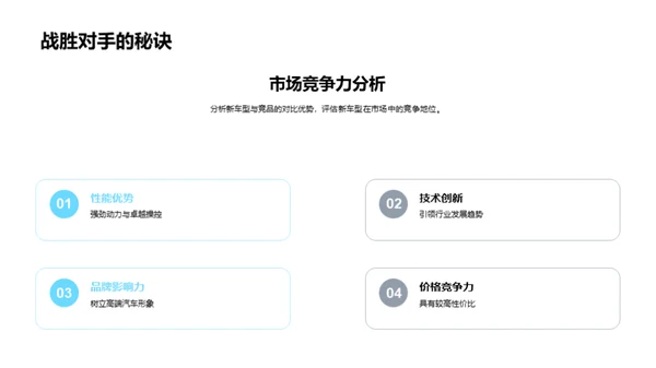 新车型推广策略研讨