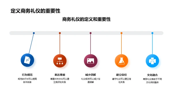 游戏界的商务礼仪