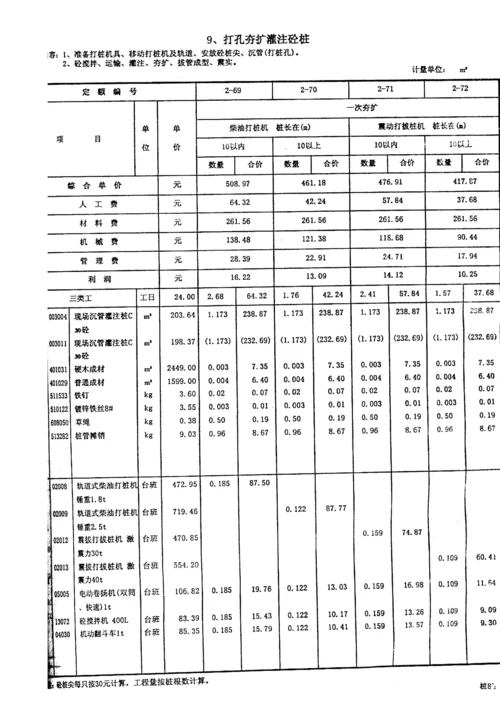 打桩及基础垫层.docx