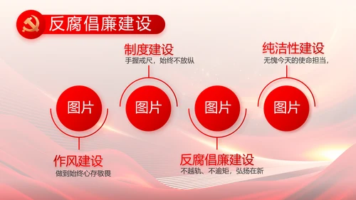 红色党建党支部会议工作汇报PPT党课