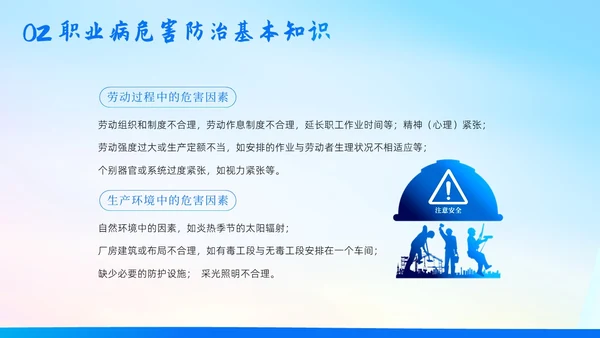 职业防治法宣传周职业病预防和防治专题培训PPT课职业病防治法宣传周