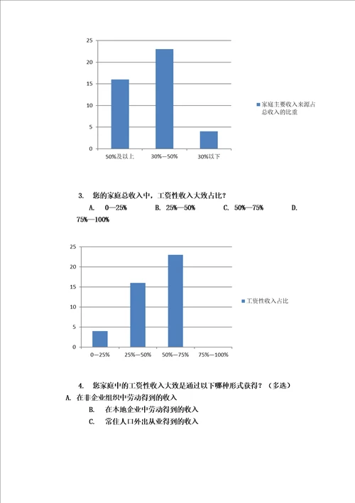 XX县农村居民收入构成情况调查分析