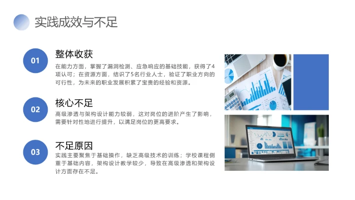 计算机科学与技术专业大学生求职个人综合展示职业生涯规划