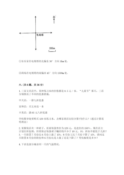 人教版数学六年级下册试题期末模拟检测卷（精练）.docx