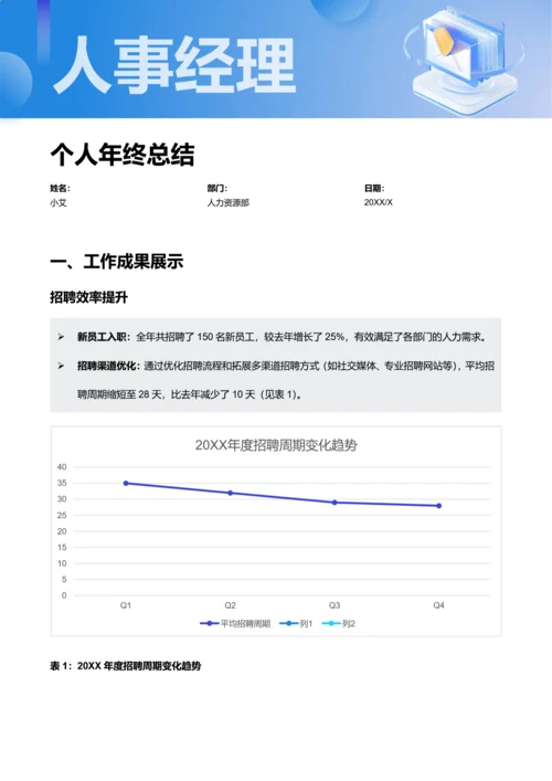 简约风人事经理年终总结报告