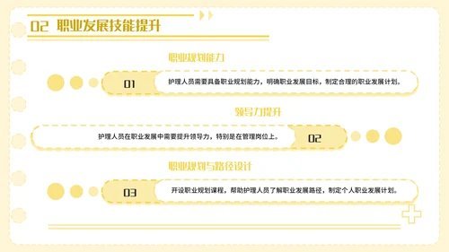 黄色卡通风护理人员技能提升PPT模板
