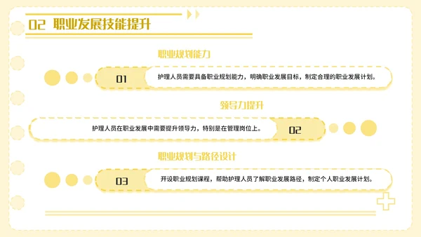 黄色卡通风护理人员技能提升PPT模板