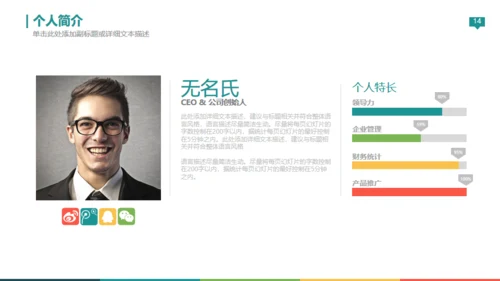 欧美商务创业计划书通用PPT