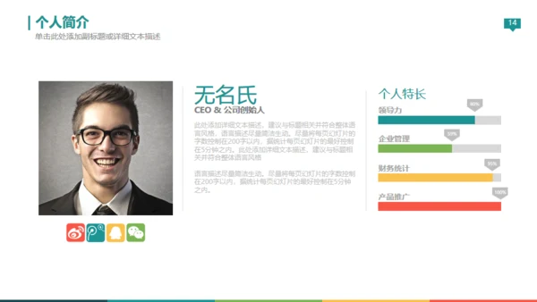 欧美商务创业计划书通用PPT