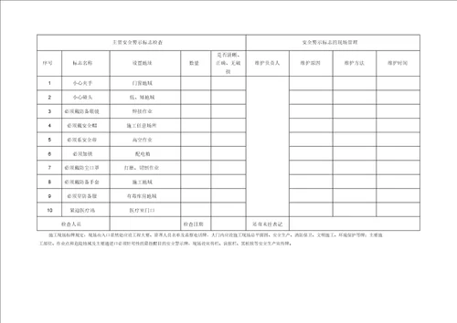 安全警示标志标牌定期检查维护记录范文