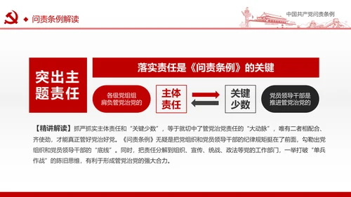 贯彻落实问责条例推进全面从严治党PPT