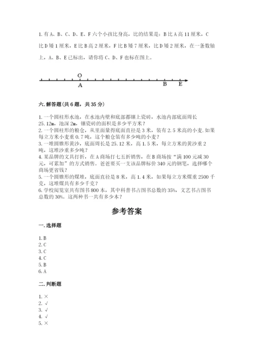 人教版六年级下册数学期末测试卷【考点精练】.docx