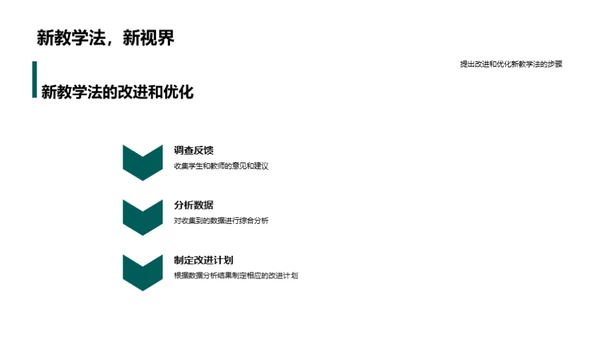 创新教学法的实践与展望