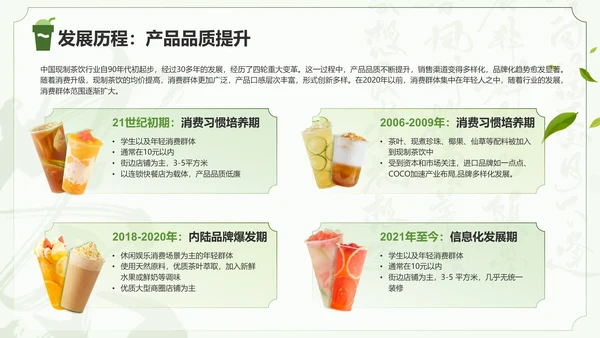 绿色国风茶韵新篇章现制茶饮行业研究报告PPT