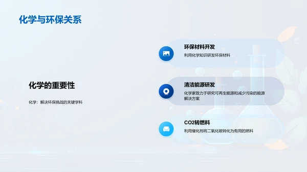 化学在环保中的应用PPT模板