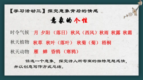 九上语文古诗词整合复习 课件（共17张PPT）