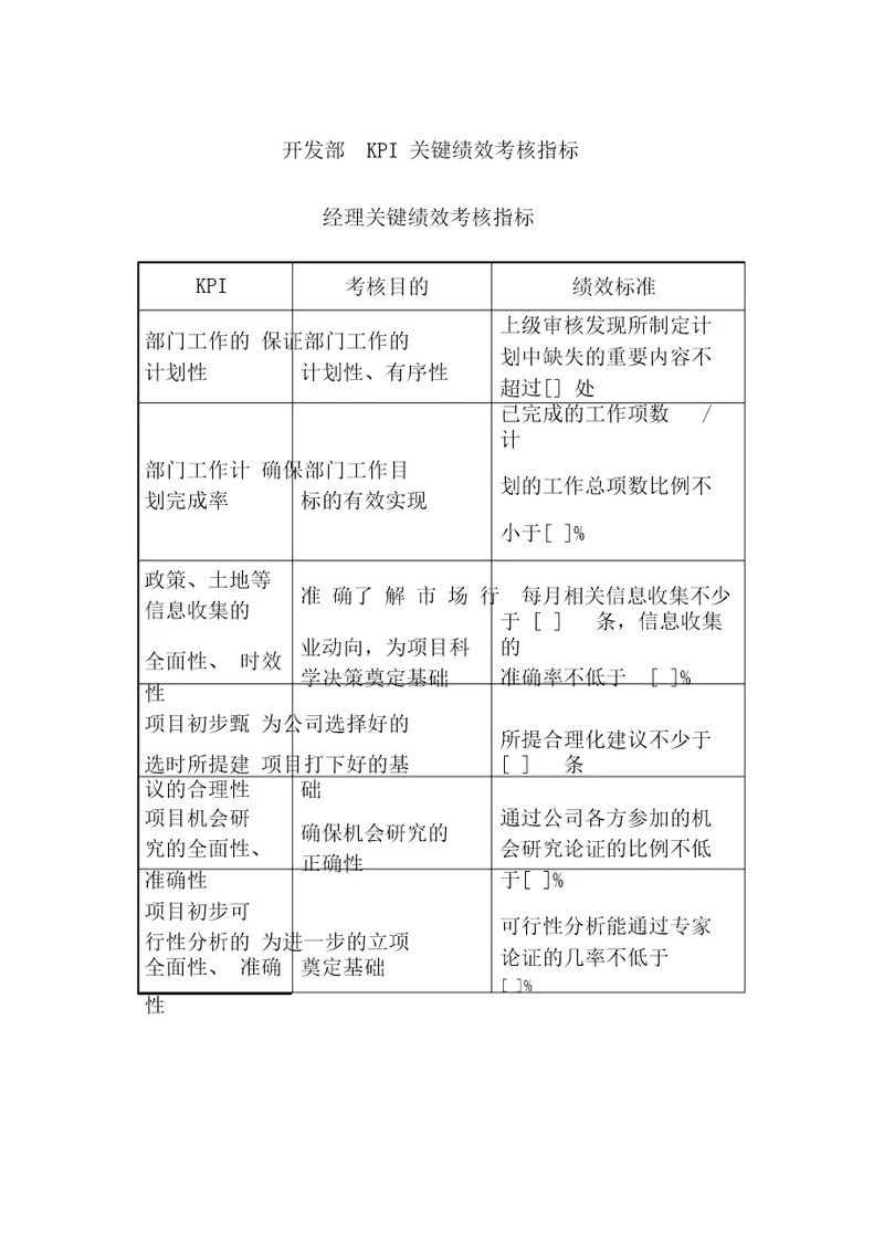 开发部KPI关键绩效考核指标