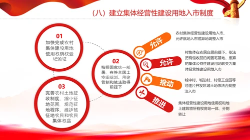 城乡融合发展体制机制和政策体系意见PPT