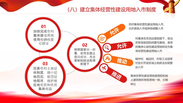 城乡融合发展体制机制和政策体系意见PPT