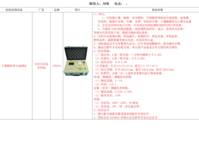 基层农业核心技术推广服务综合体系建设推荐表天创金农公司.docx