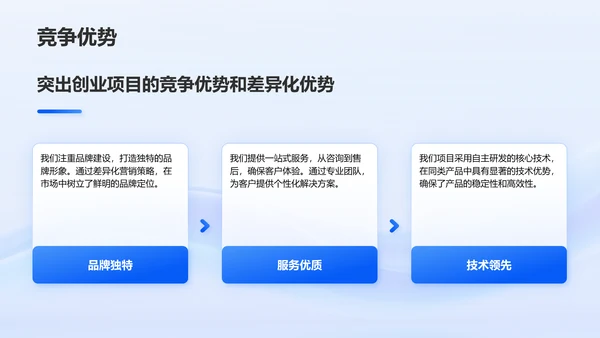 蓝色渐变风创业项目简介与市场分析PPT模板