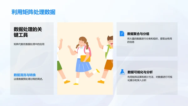 矩阵代数教学