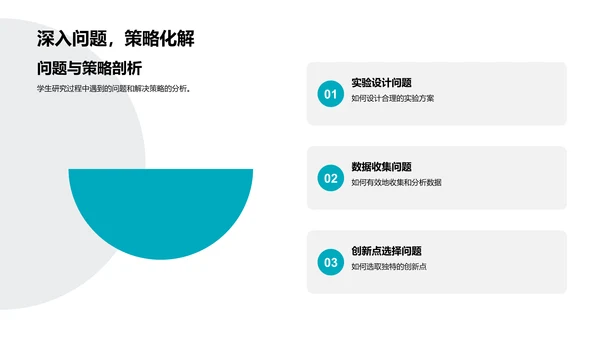 科研初探之旅