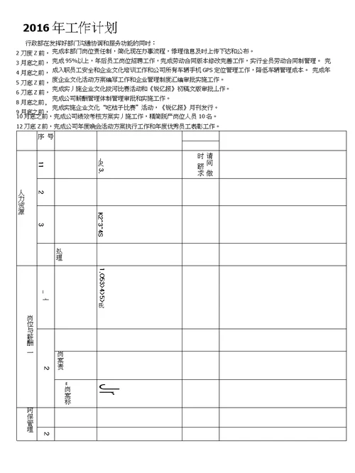 2015工作总结2016年计划