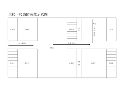 消防疏散示意图