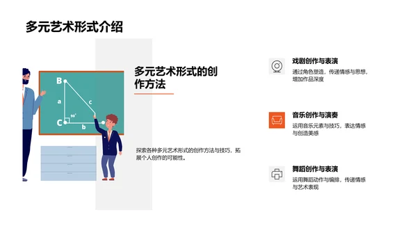 艺术创作实用技巧PPT模板