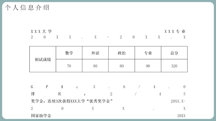 中山大学研究生复试PPT模版