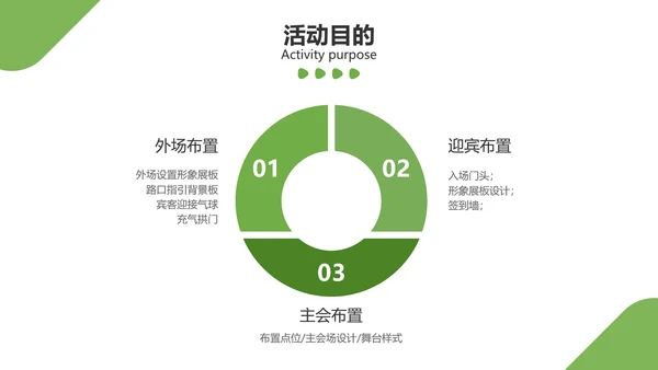 简约风地产营销策划方案