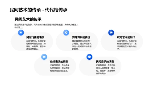 元宵节文化传播报告PPT模板