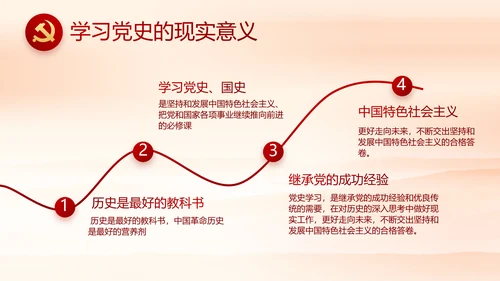红色党支部工作总结汇报动态PPT党课