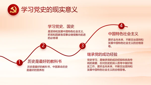红色党支部工作总结汇报动态PPT党课