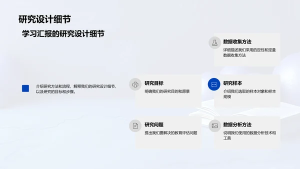 教育评估模型改革PPT模板