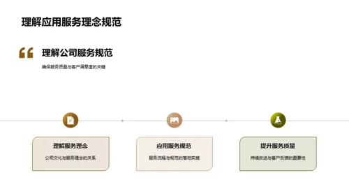 服务精英成长之路