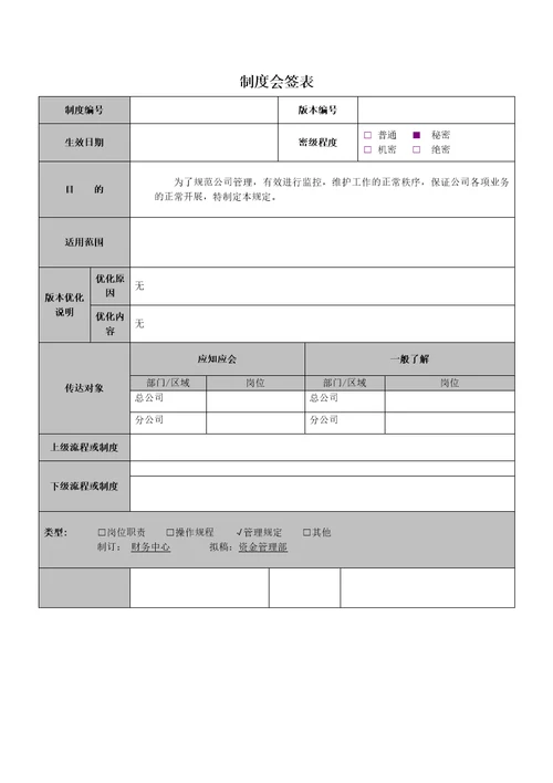 公司董事、高级管理人员薪酬考核制度