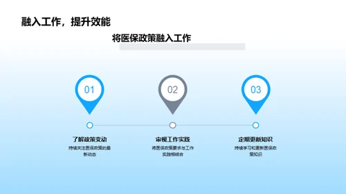 掌握医保政策助力发展