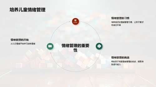 情绪驾驭：儿童情感教育