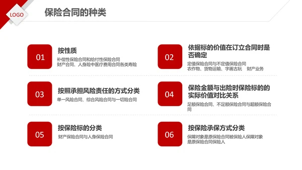 保险理财金融人保公司新人入职培训PPT