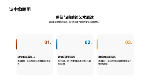 现代诗韵之旅