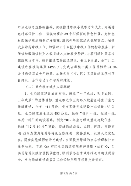 市规划局城乡规划建设工作总结.docx